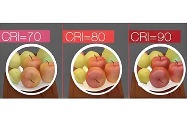 LED灯珠的显色指数是什么？